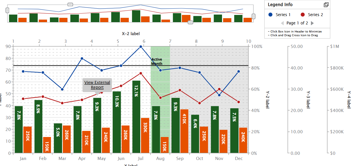 Label Mania Dashboard